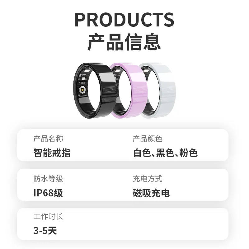 NFC 智能健康戒指 — 产品参考图 2