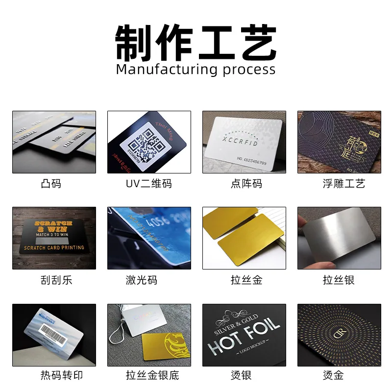 NFC Google Review Card — reference image 3
